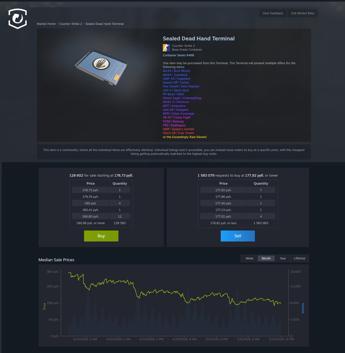 Market.CSGO tweet media