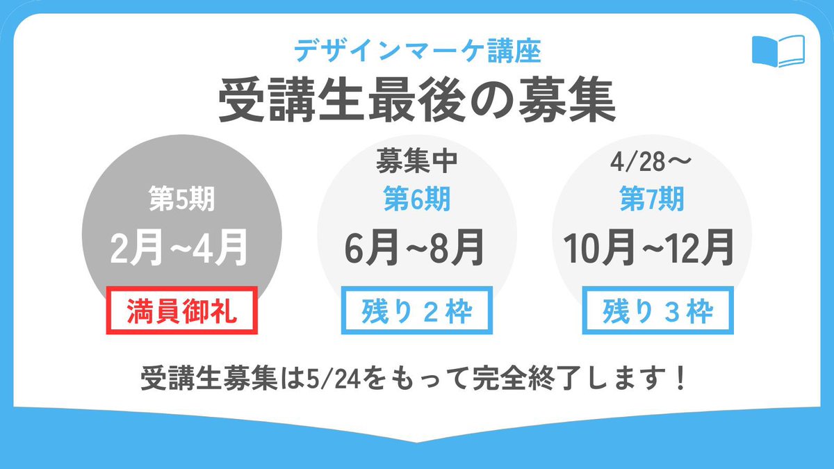 nishitarouuu's tweet photo. #デザインマーケ講座 募集は今月まで！

募集締め切り：5/24(日)完全終了📌
第6期：6〜8月（残り2枠）
第7期：10〜12月（残り3枠）

デザインを「作れる人」から、
「選ばれ続ける人」へ。

“学びっぱなし”を卒業したい方は、
この機会に、ぜひ挑戦してみてください。

まずは個別面談でお話ししませんか？
講座の詳細はこちらから⏬
https://t.co/ljVxKrOkIf