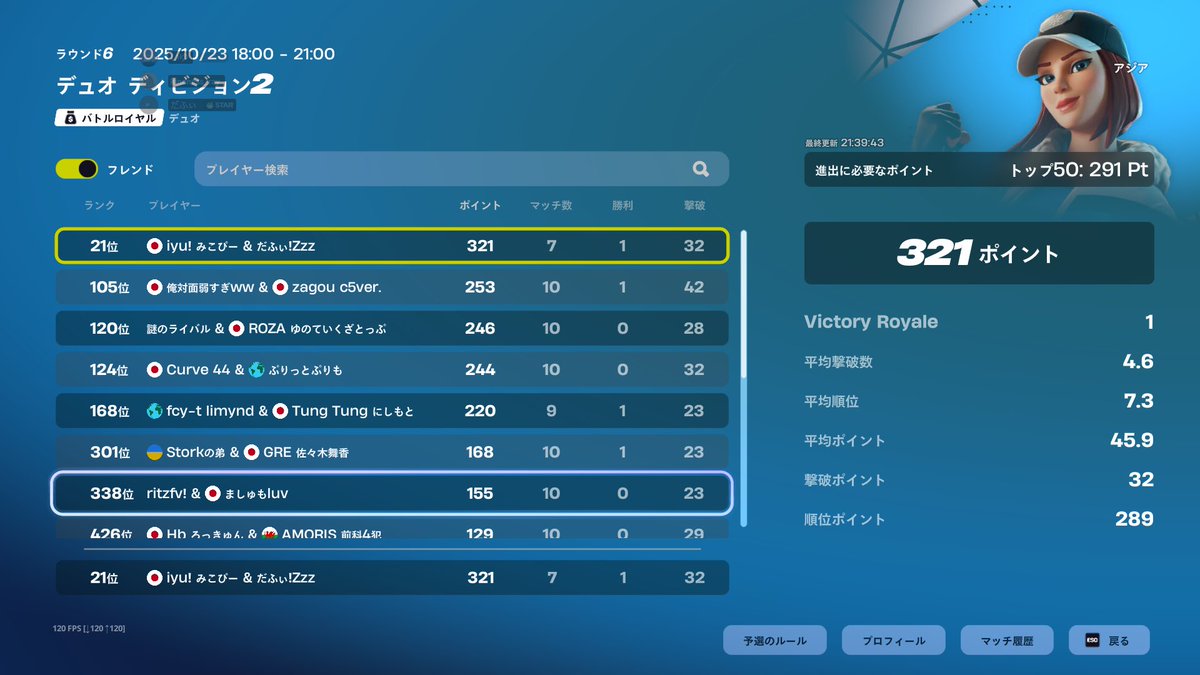 DuffyFN_1's tweet photo. div2@1 元div1 100$ pr1000
対面勝てます　iglで雰囲気いい人きて
 #フォートナイト大会募集 #フォートナイト https://t.co/PsX8WemSLx