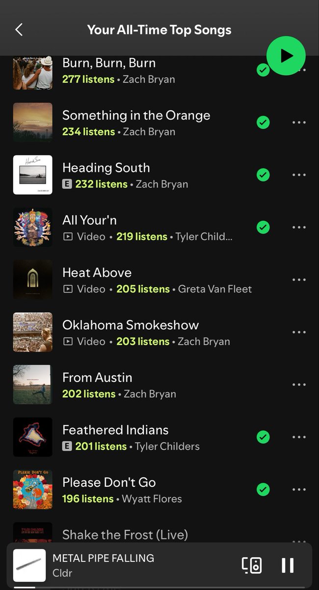 rayDile74's tweet photo. Top ten song DOX, thoughts? https://t.co/ZAOkbMeII4