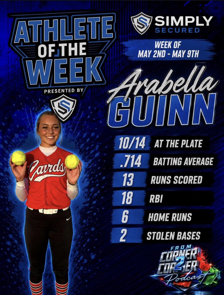 Arabella Guinn tweet media