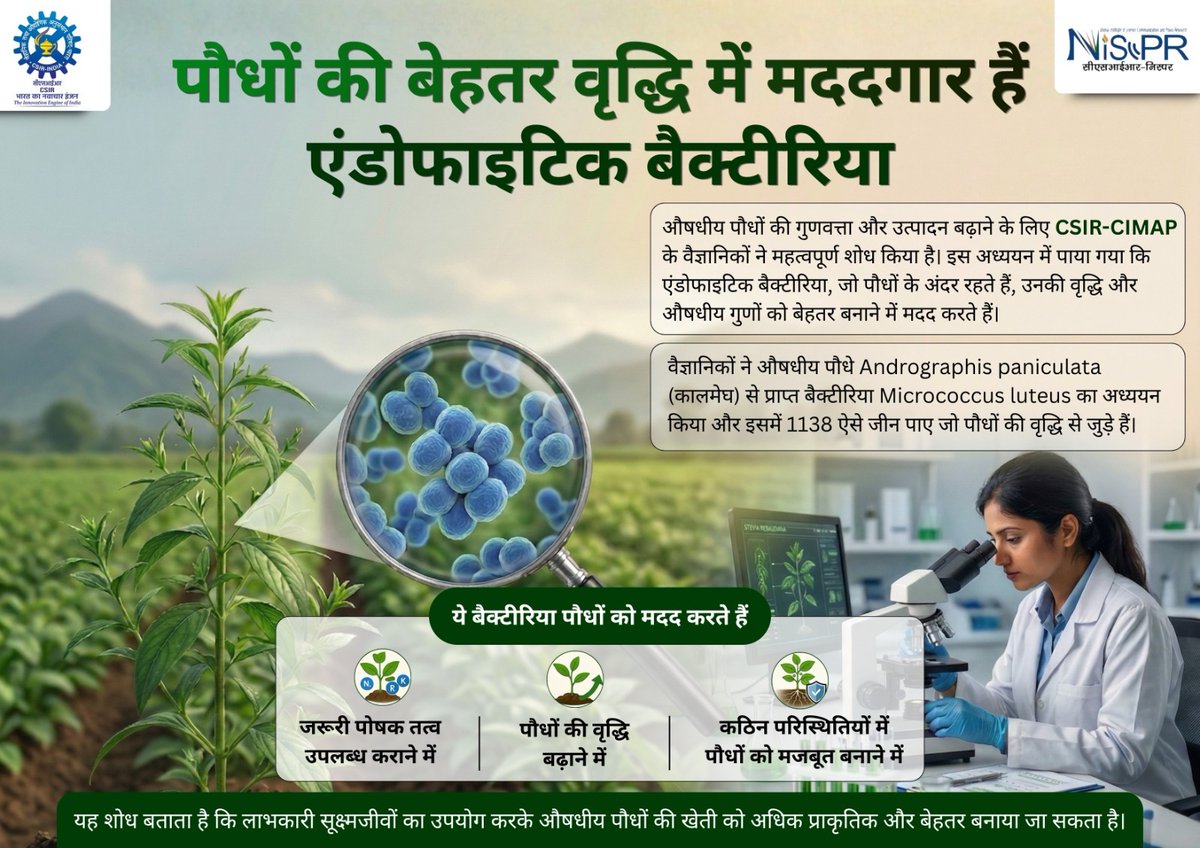 CSIR-NIScPR tweet media