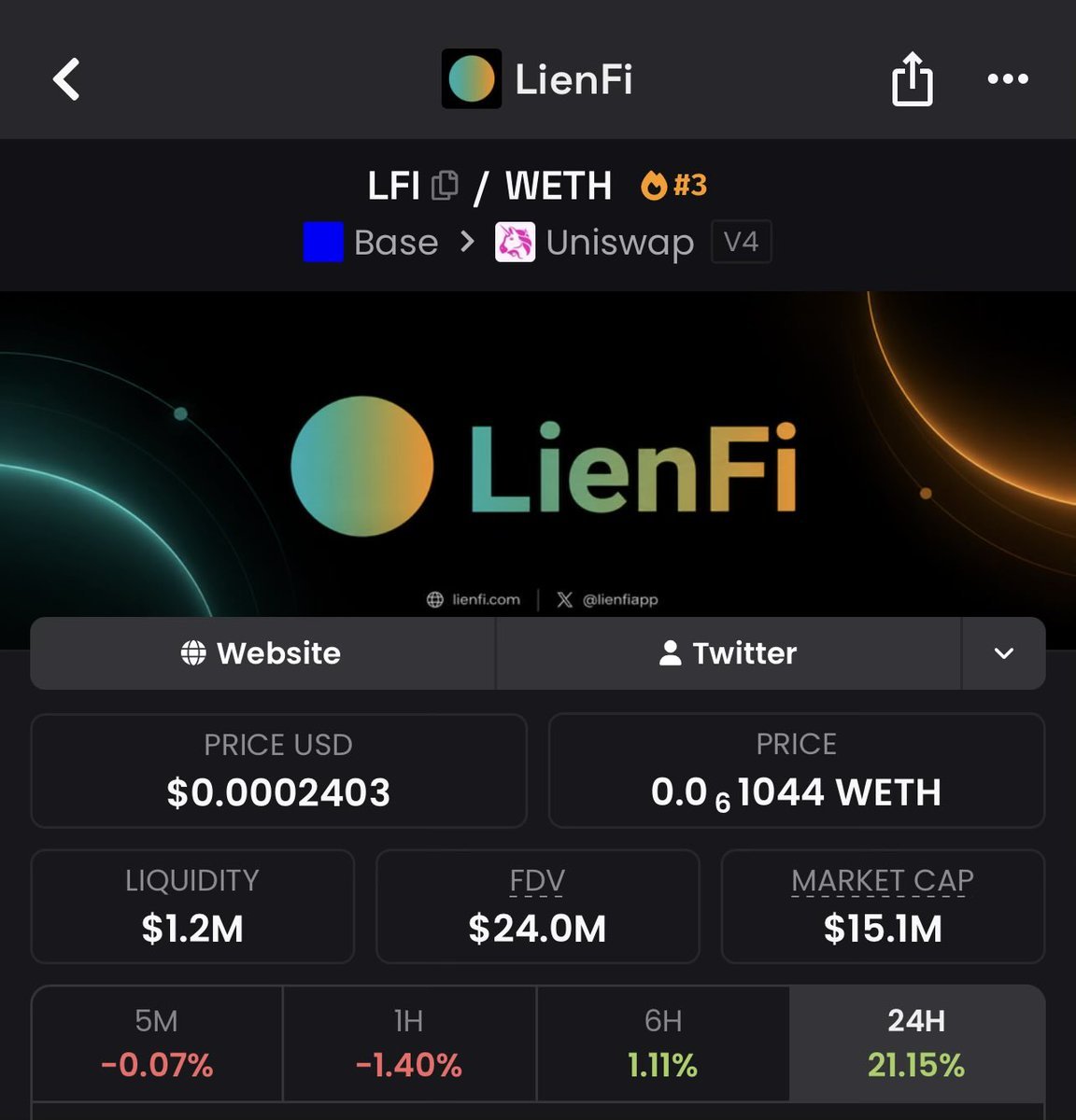 lavi.xbt tweet media