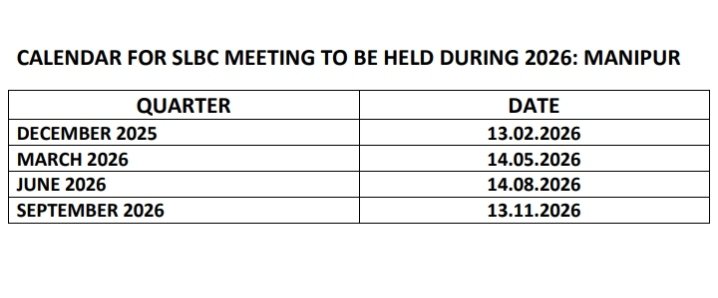 h_pongilath's tweet photo. State Level Bankers Committee - Calendar for #SLBC meeting to be held during 2026 at #Manipur https://t.co/F2rYDq7Axc