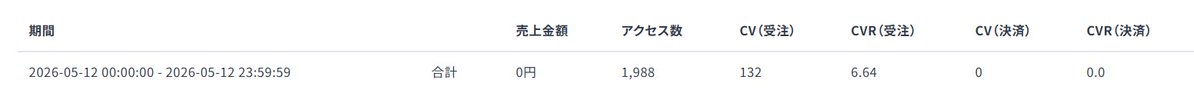 ECも始めたボス猫ムク（時々クリエイティブ） tweet media