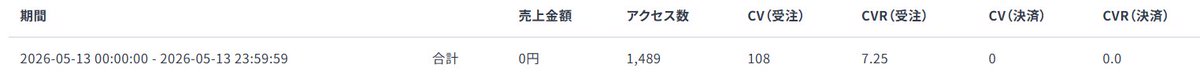 ECも始めたボス猫ムク（時々クリエイティブ） tweet media