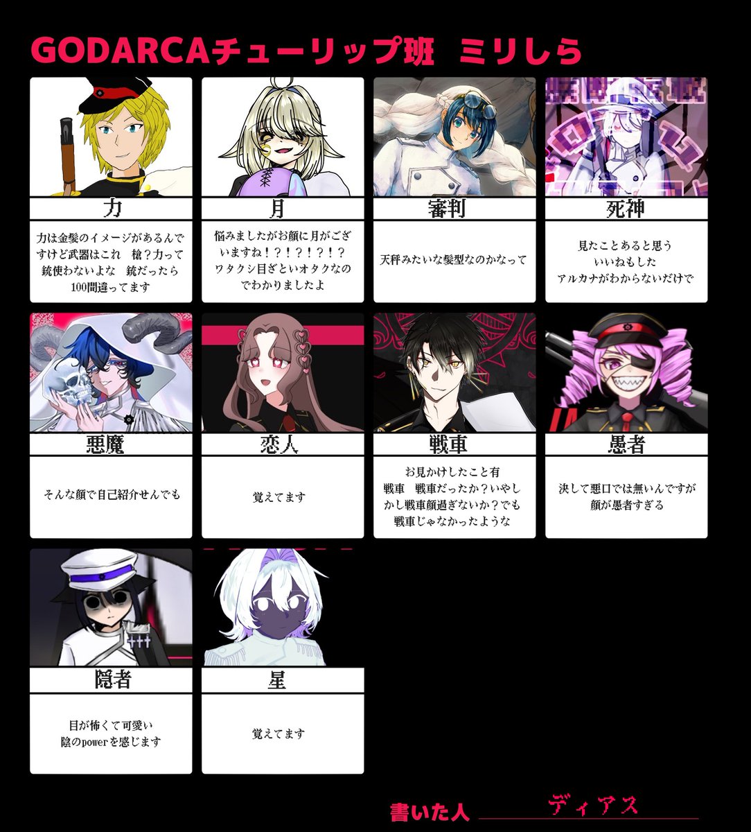 ディアス、戒めの新規❌ tweet media