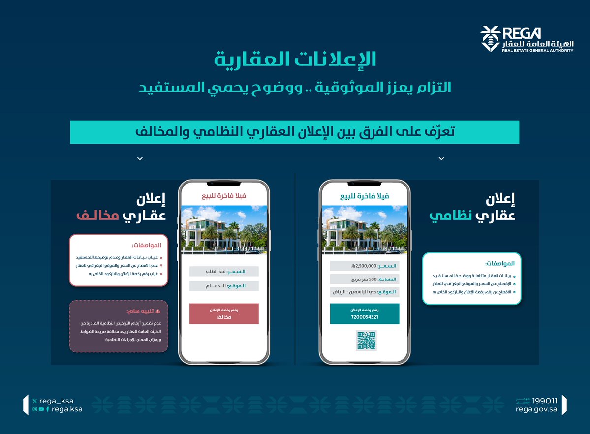 الهيئة العامة للعقار tweet media