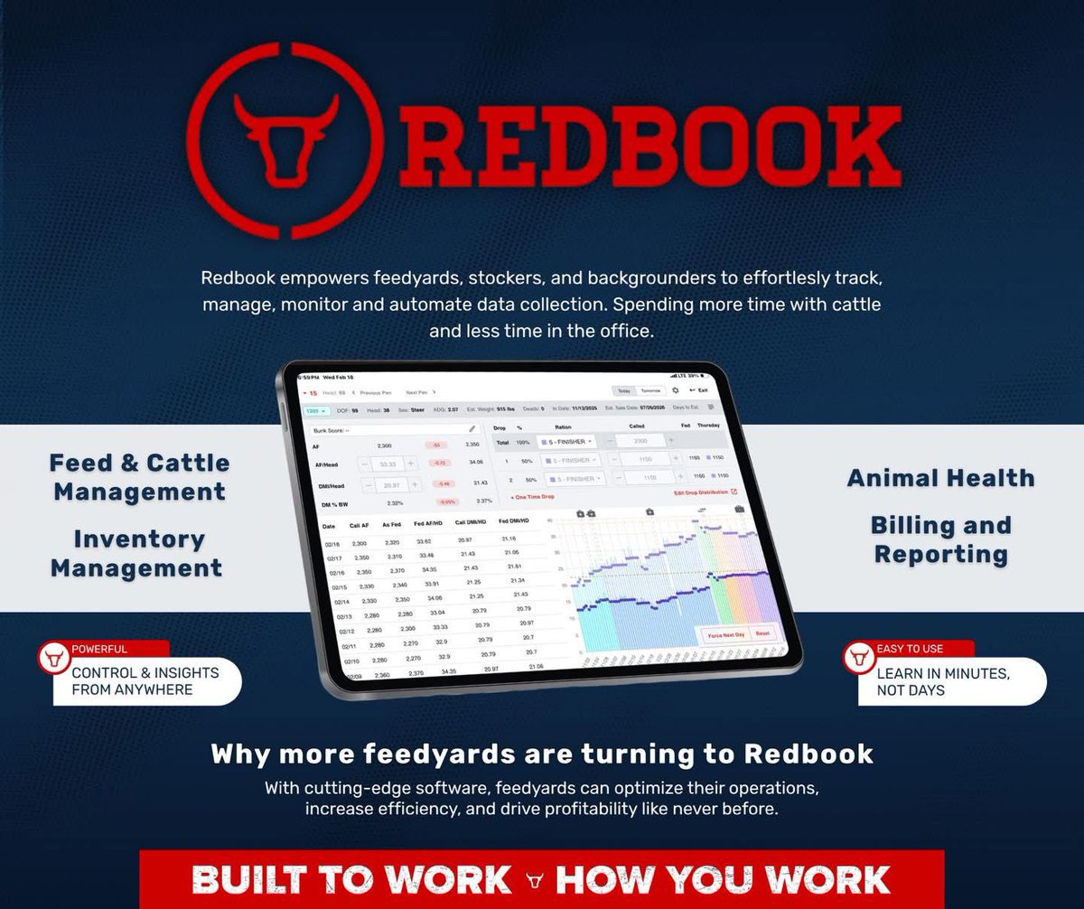 RedbookSoftware's tweet photo. Feedyards are moving faster than ever so the right tools matter.

From feed, cattle and inventory management to animal health, billing and reporting, Redbook brings your operation into one system built for clarity, efficiency, and real-time insight. https://t.co/RXNBVFJsex