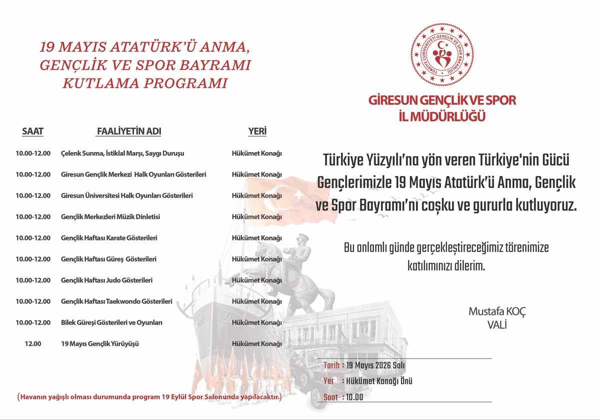 Giresun Gençlik ve Spor İl Müdürlüğü tweet media