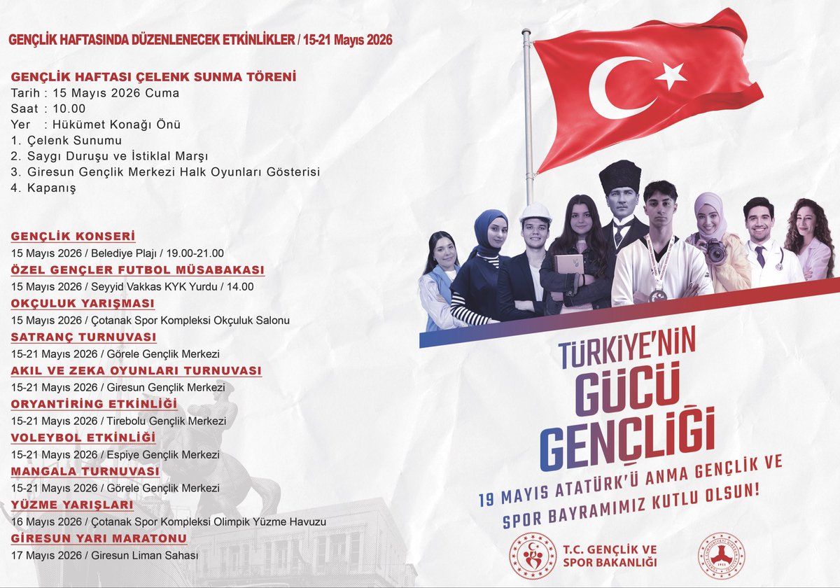Giresun Gençlik ve Spor İl Müdürlüğü tweet media