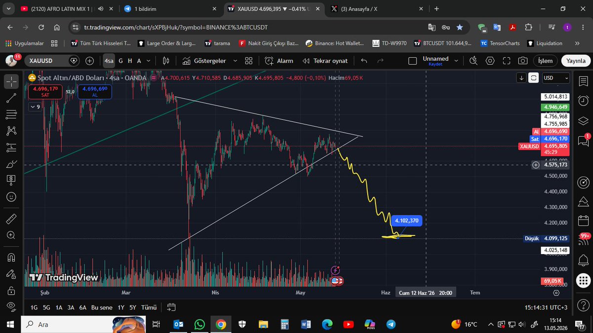 CryptoSefa tweet media