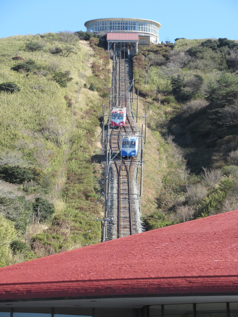 伊豆半島北部の道路研究 tweet media