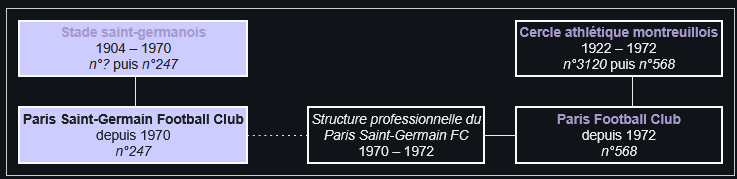 Ignace Philippe Semmelweis tweet media