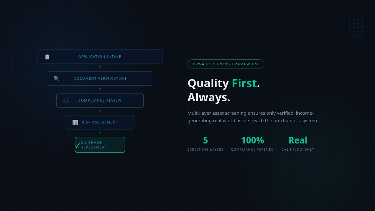 USDable_Official tweet media