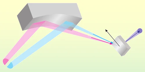 Physics Magazine tweet media