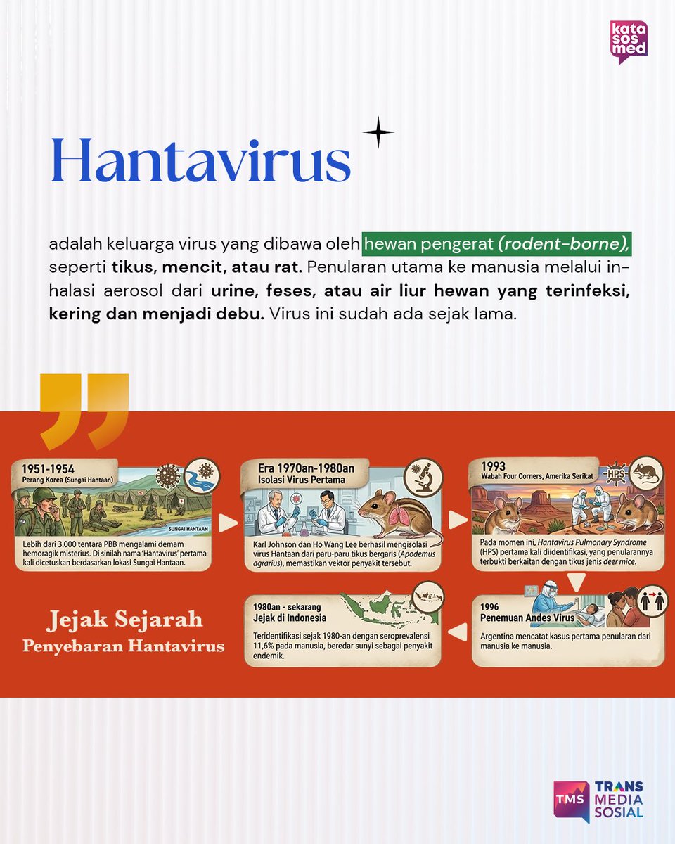 Trans Media Sosial tweet media