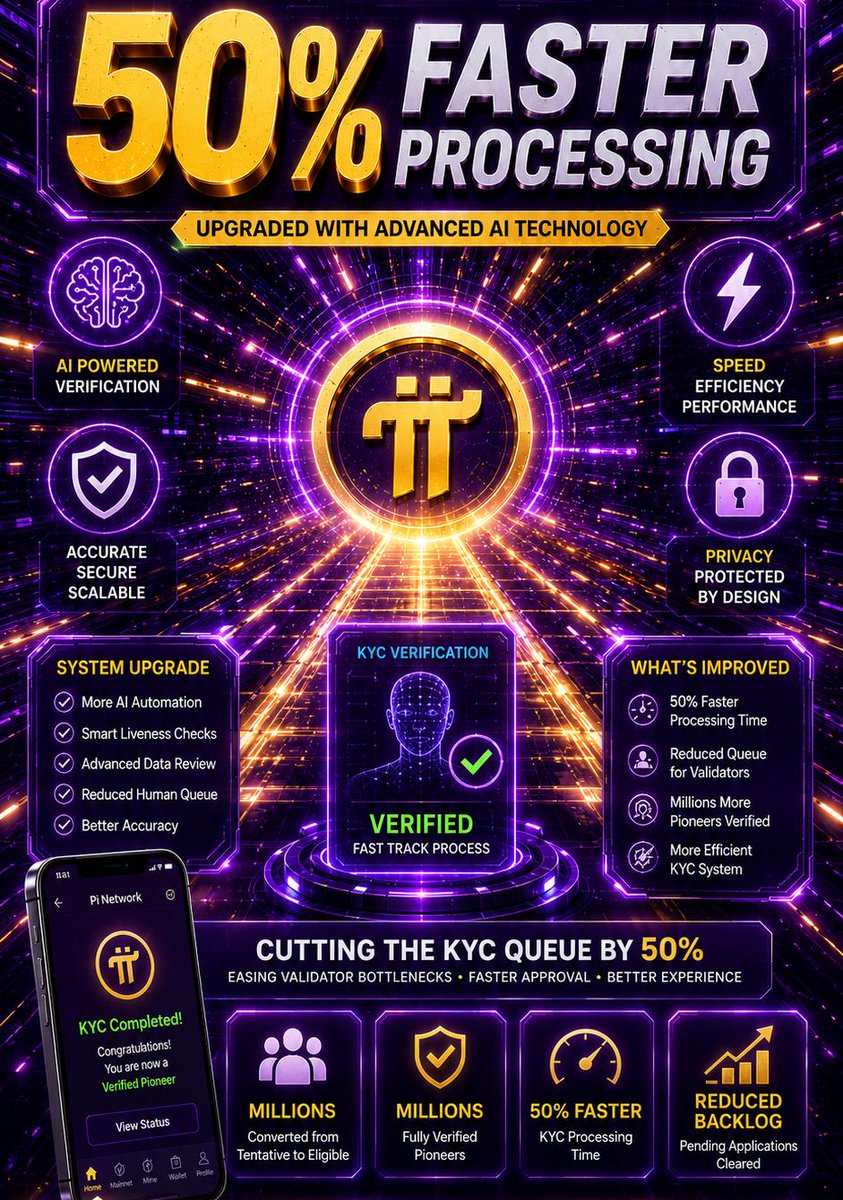 Pi Migration tweet media