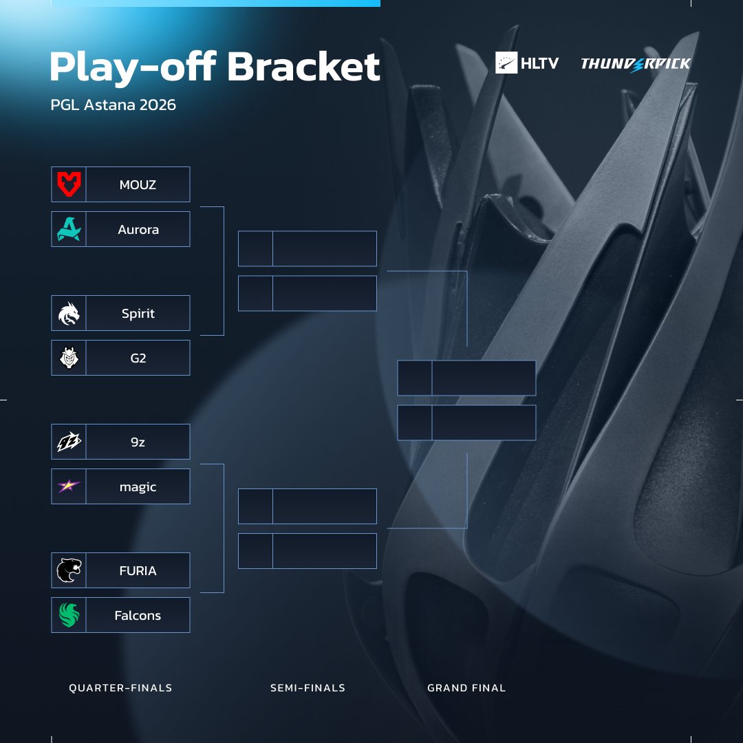HLTV.org tweet media