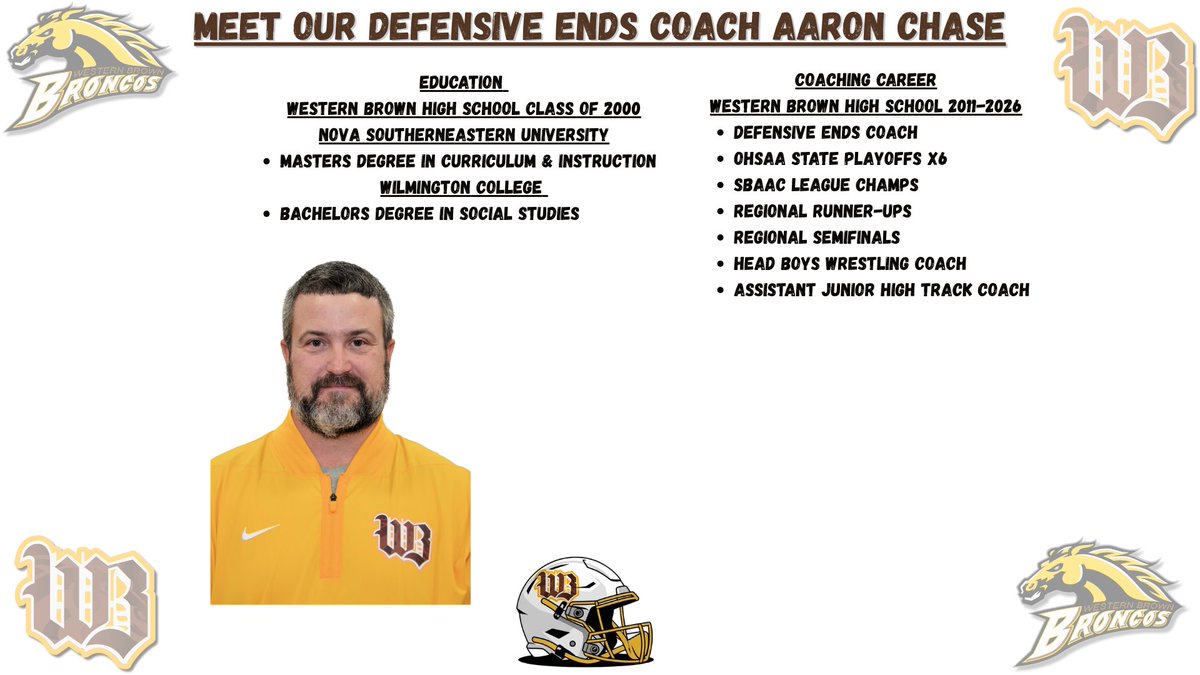 Western Brown Football tweet media