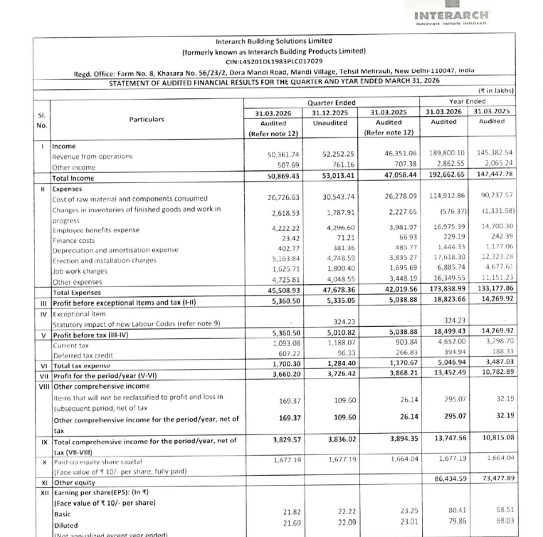 ValueEquity tweet media