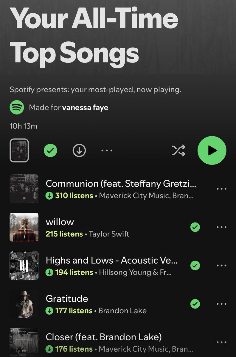 superfayee's tweet photo. i loove spotify’s “your all-time top songs” playlist because wdym younger me loved all these songs??? and at one point in time each song meant everything to me??? and 10 years after i still love them??? https://t.co/jLuXGP5t5c