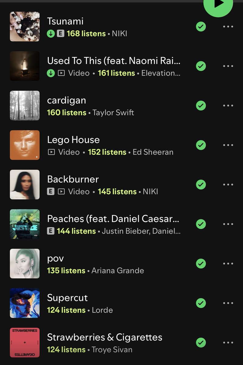 superfayee's tweet photo. i loove spotify’s “your all-time top songs” playlist because wdym younger me loved all these songs??? and at one point in time each song meant everything to me??? and 10 years after i still love them??? https://t.co/jLuXGP5t5c