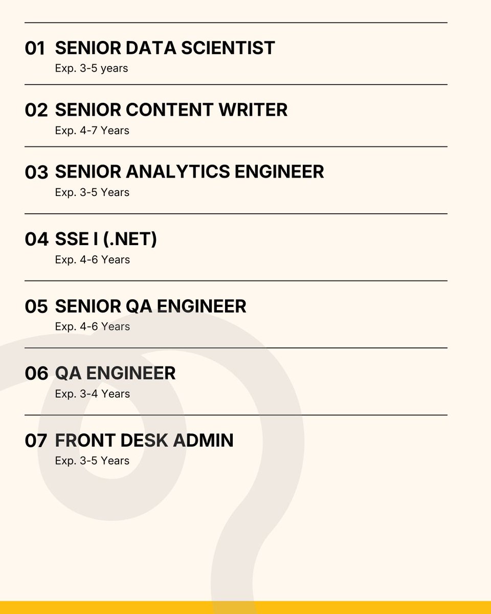 Maruti Techlabs tweet media