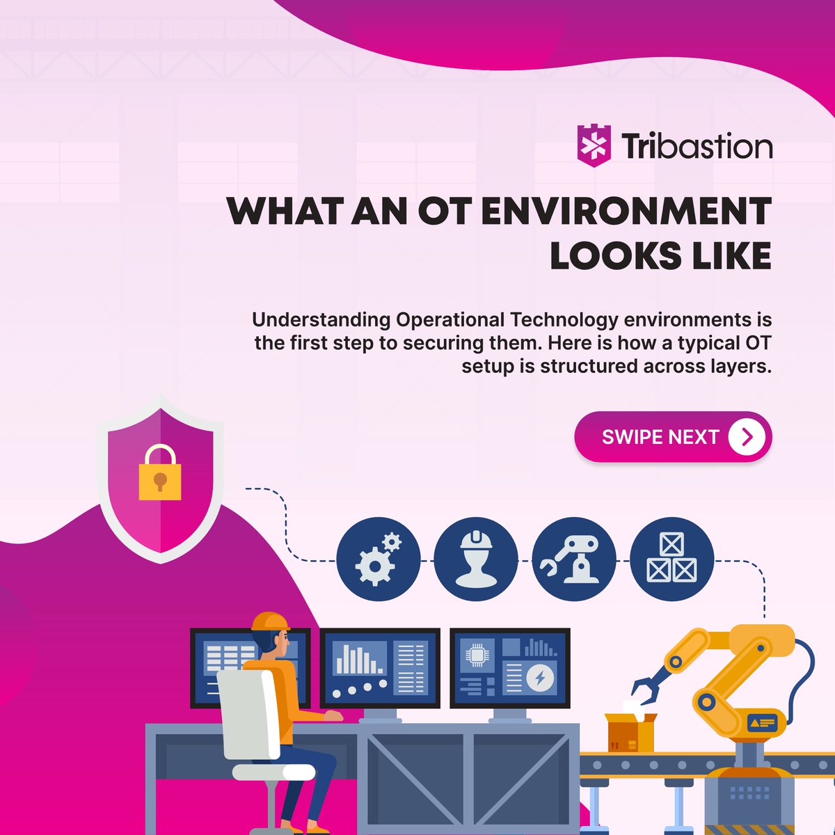 Tribastion Technologies tweet media