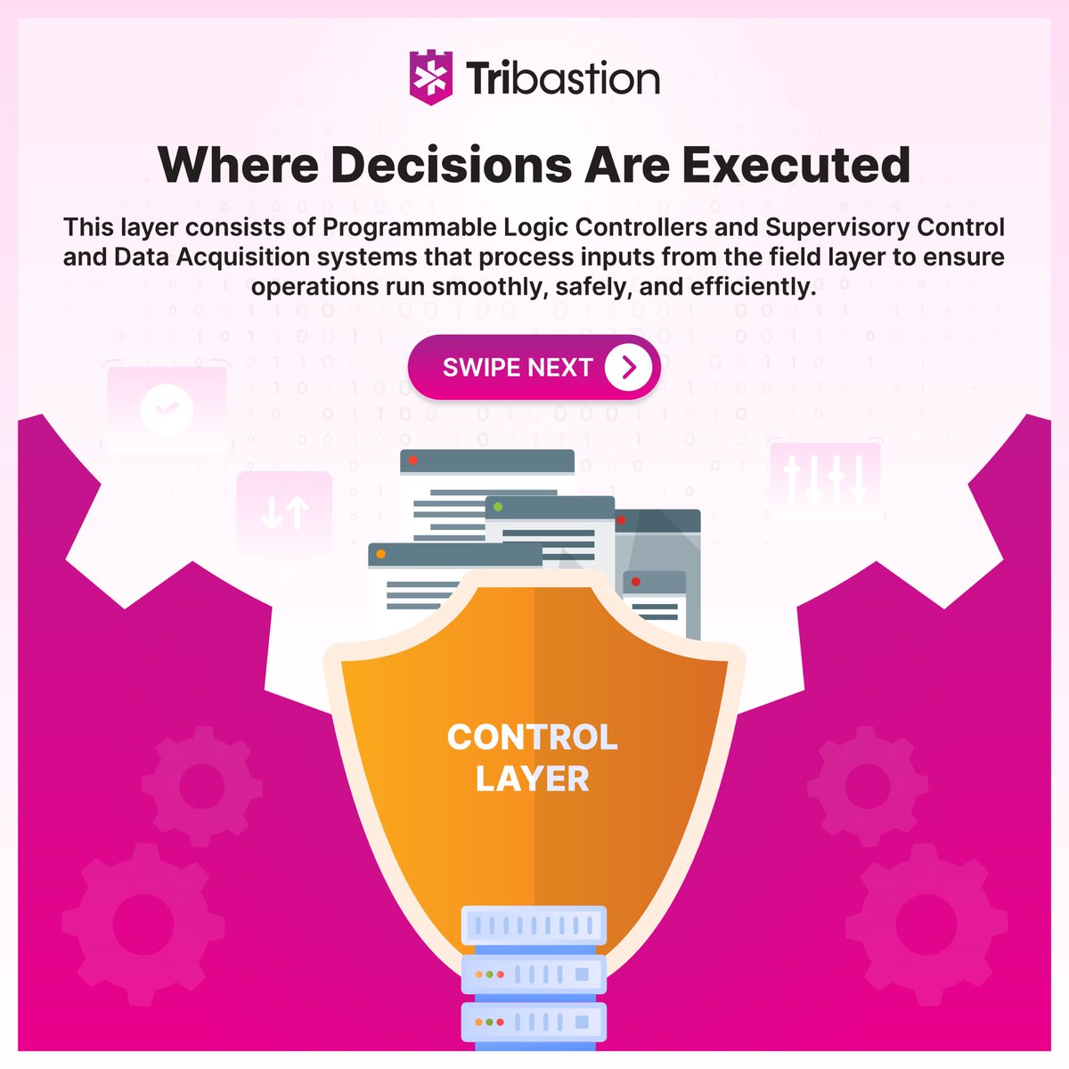Tribastion Technologies tweet media