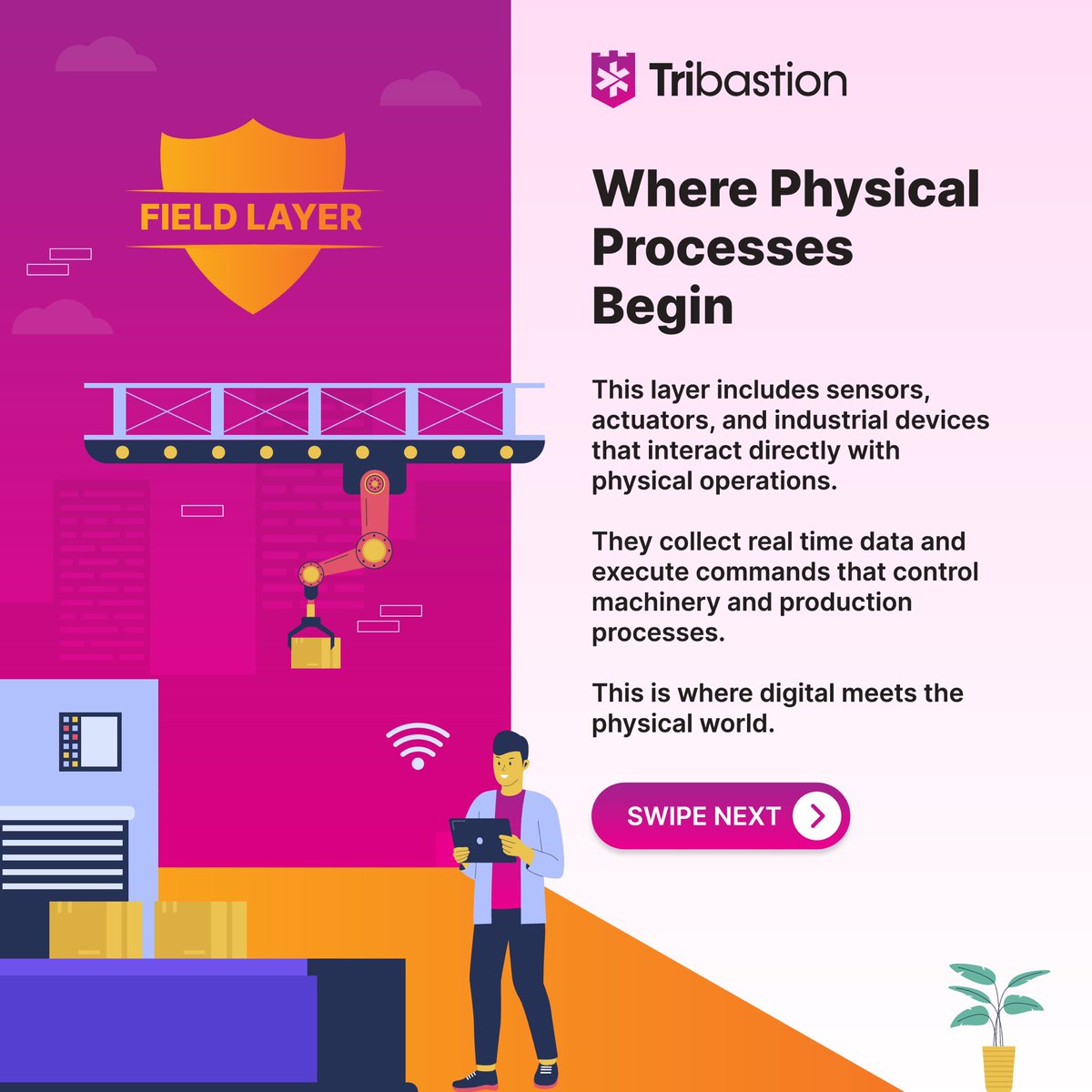 Tribastion Technologies tweet media