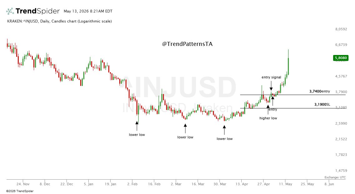 Tim tweet media