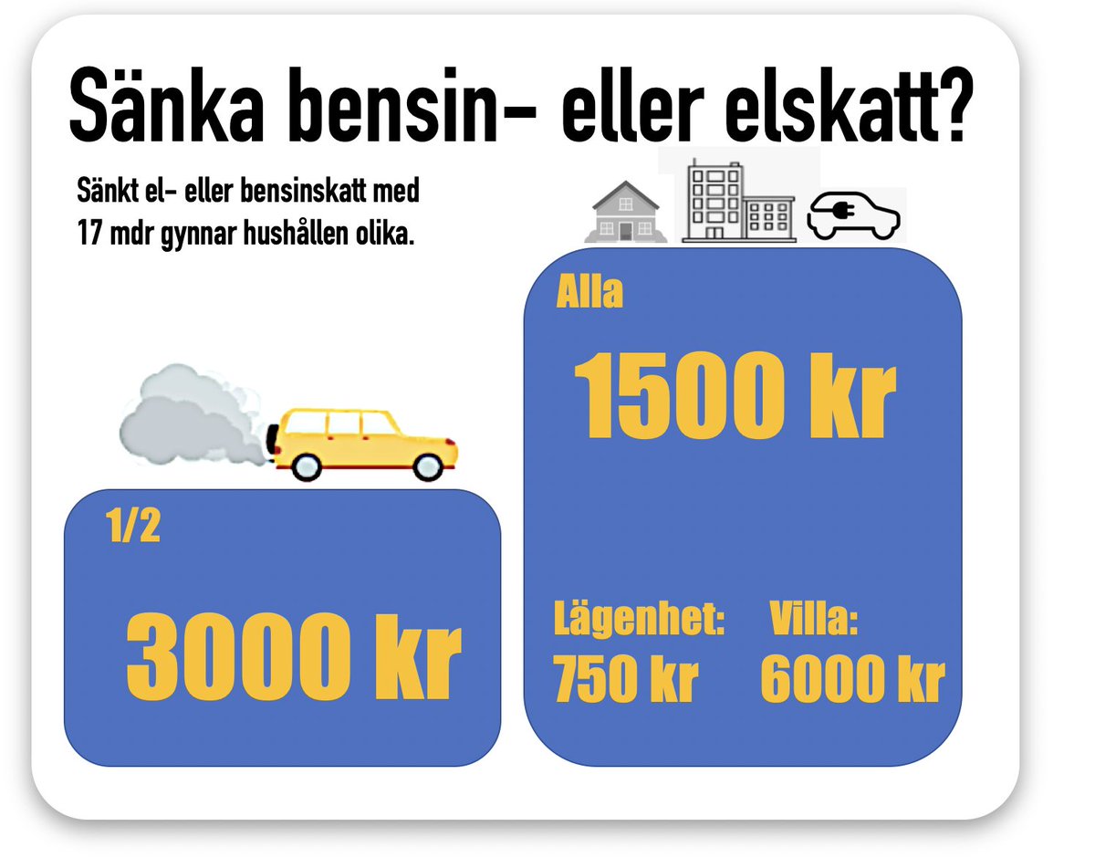 Claes Hemberg tweet media