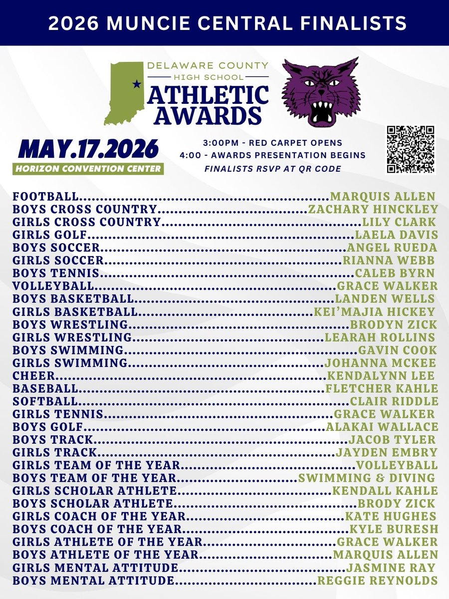 MCHSBearcats's tweet photo. Congratulations to all of our Finalists! #TriedAndTrue https://t.co/4SkugMXzZ3