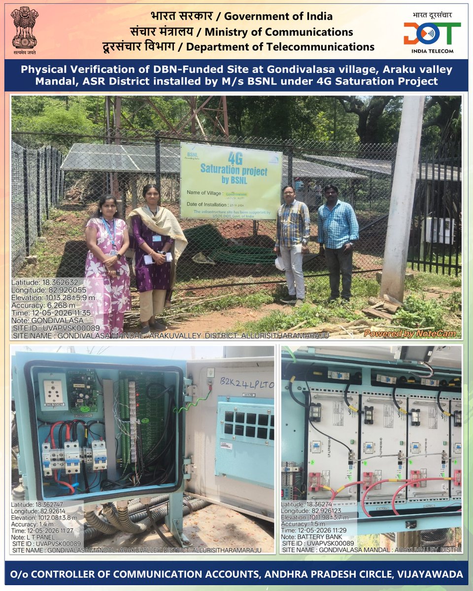 Dot_CCA_AP's tweet photo. The CCA AP team successfully conducted the physical verification of the DBN-funded site at Gondivalasa village, Araku valley Mandal, ASR District, installed by M/s BSNL under the 4G Saturation Project on May 12, 2026. #4GSaturation #DigitalIndia #AndhraPradesh https://t.co/zu1P31NIMN