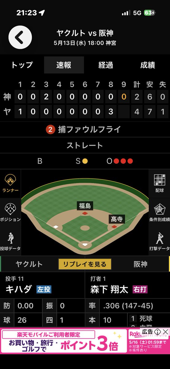 逆転勝ちすわほー！！⛱️⛱️⛱️