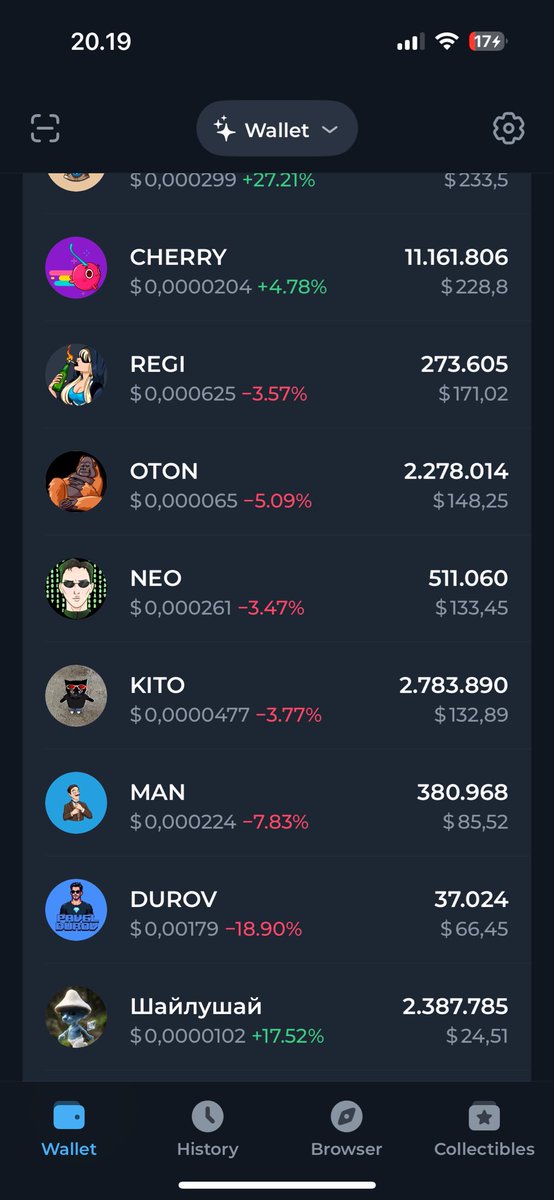 iann_ton's tweet photo. get ready for the next leg up

make ton great again
MTONGA

$ton $utya resistance-dog:native 
$rose $yoda $cherry $regi $oton $neo $kito $man $durov https://t.co/Biap7r81Uy