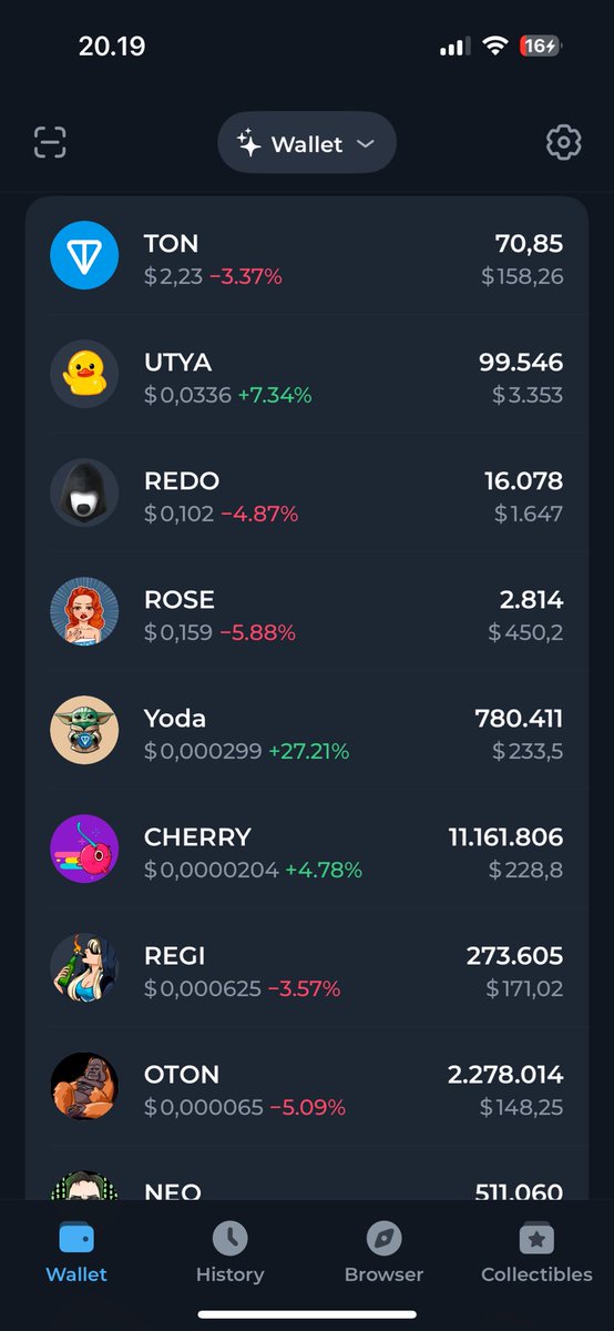 iann_ton's tweet photo. get ready for the next leg up

make ton great again
MTONGA

$ton $utya resistance-dog:native 
$rose $yoda $cherry $regi $oton $neo $kito $man $durov https://t.co/Biap7r81Uy