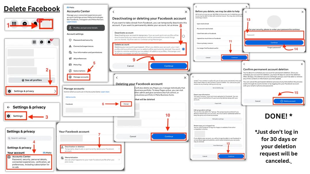 Xnet - Instituto para Digitalización Democrática tweet media
