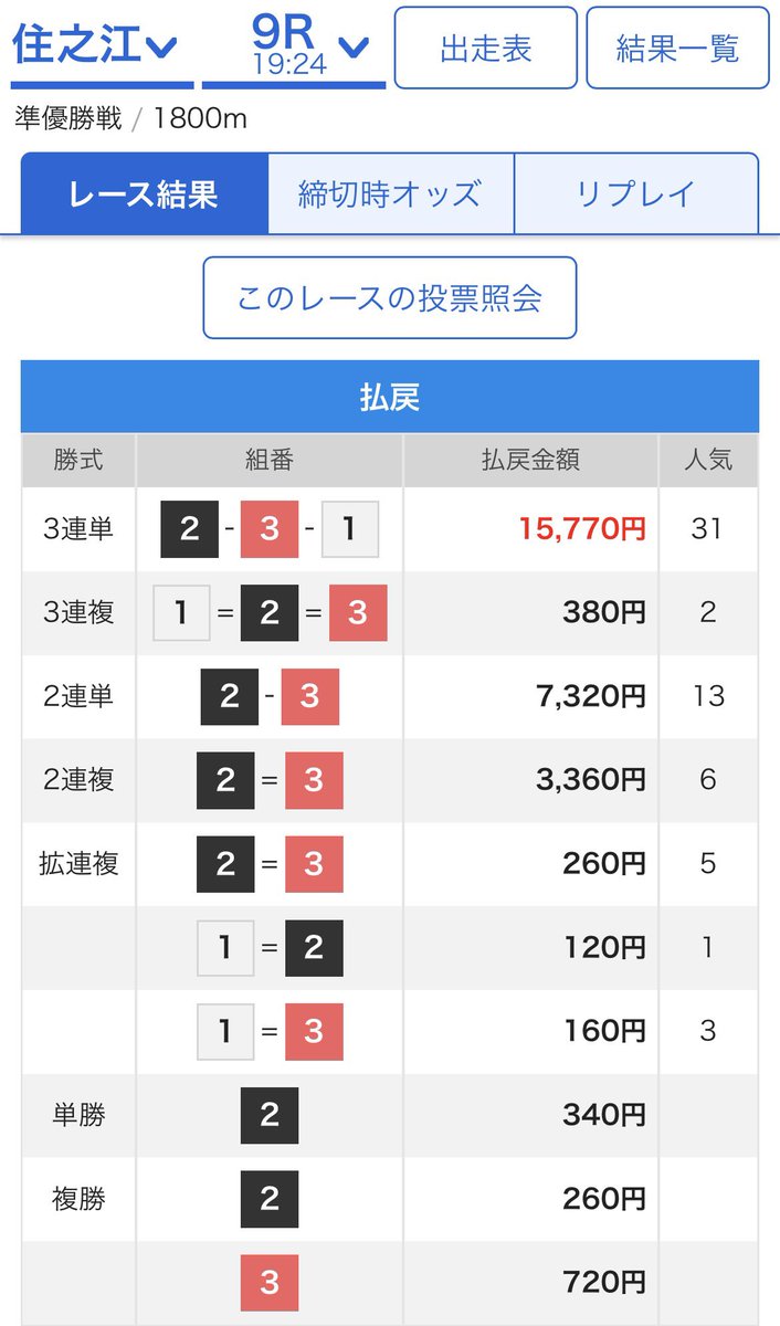 julianlebray's tweet photo. ✨💖⭐️PayPay還元企画⭐️💖✨

連日"絶好調"の🌃戦【住之江】にて

🌈万舟157.7倍的中🎯👈無料予想

➕本日《高配当》合計4本決まったので

 PayPay30,000円分を１名様に🎁✨

🔻応募条件🔻
・【@julianlebray】フォロー
・この投稿を❤️&amp;♻️ https://t.co/jORJqltxCm