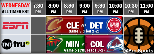 Projection Sports by Tyler Markley tweet media