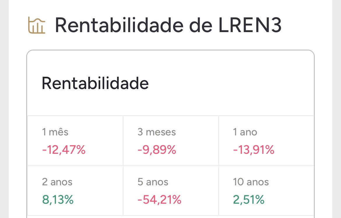 Dica de Hoje tweet media