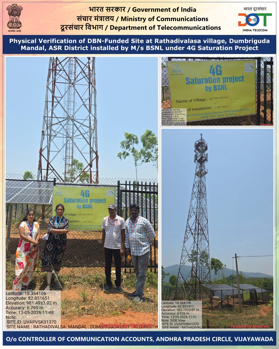 CCA Andhra Pradesh Circle tweet media