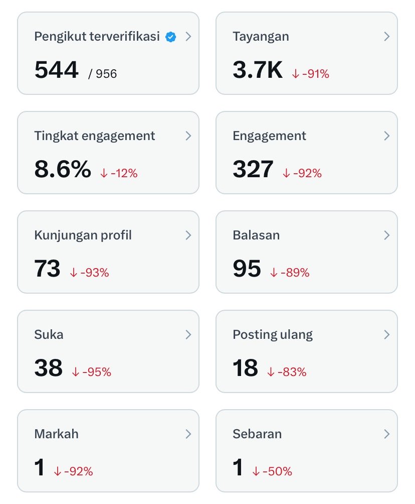 sera tweet media