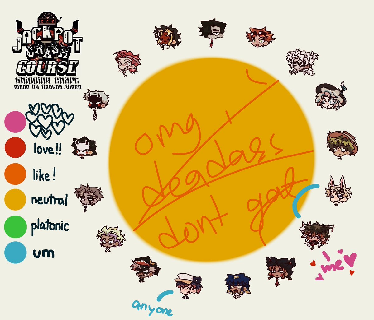 𐚁๋࣭⭑ֶָ֢ 🪽 JPCC SPOILERS | maneki ♡s virel only ! tweet media