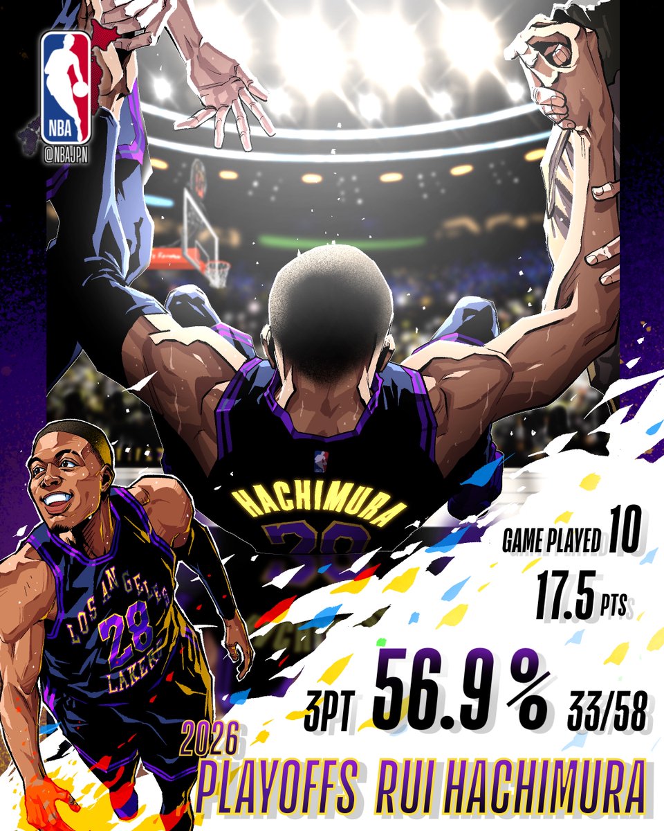 NBA Japan tweet media
