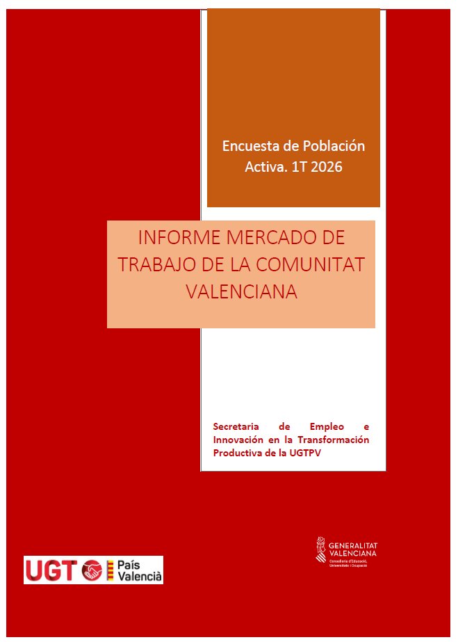 UGT País Valencià tweet media