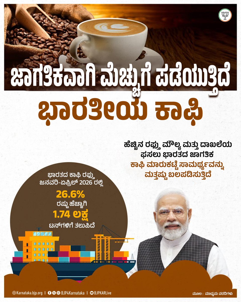 Preetham J Gowda tweet media