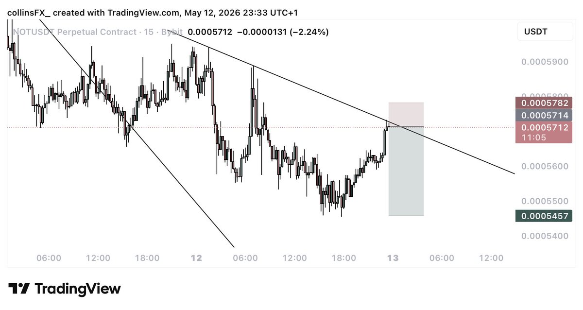 collinsNOT📈 tweet media