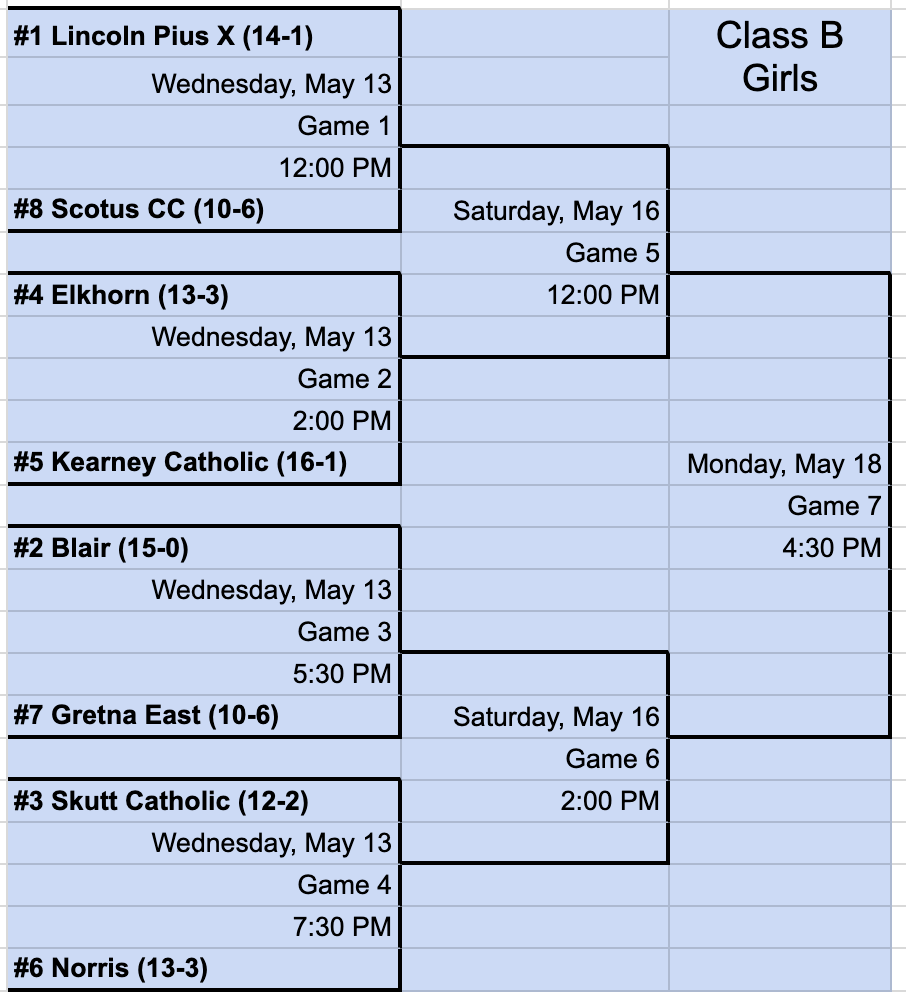 SkuttCatholic's tweet photo. Girls State Soccer starts TODAY!!! 

🆚 Norris
⏰ 7:30pm
📍Creighton's Morrison Stadium
🎟️https://t.co/9Spi3itsi5
📺https://t.co/giyvxtNyci https://t.co/jWjKkFasiX